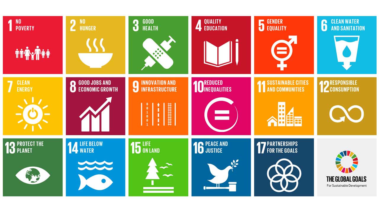 Agenda 2030 Turismo Responsabile Tour operator